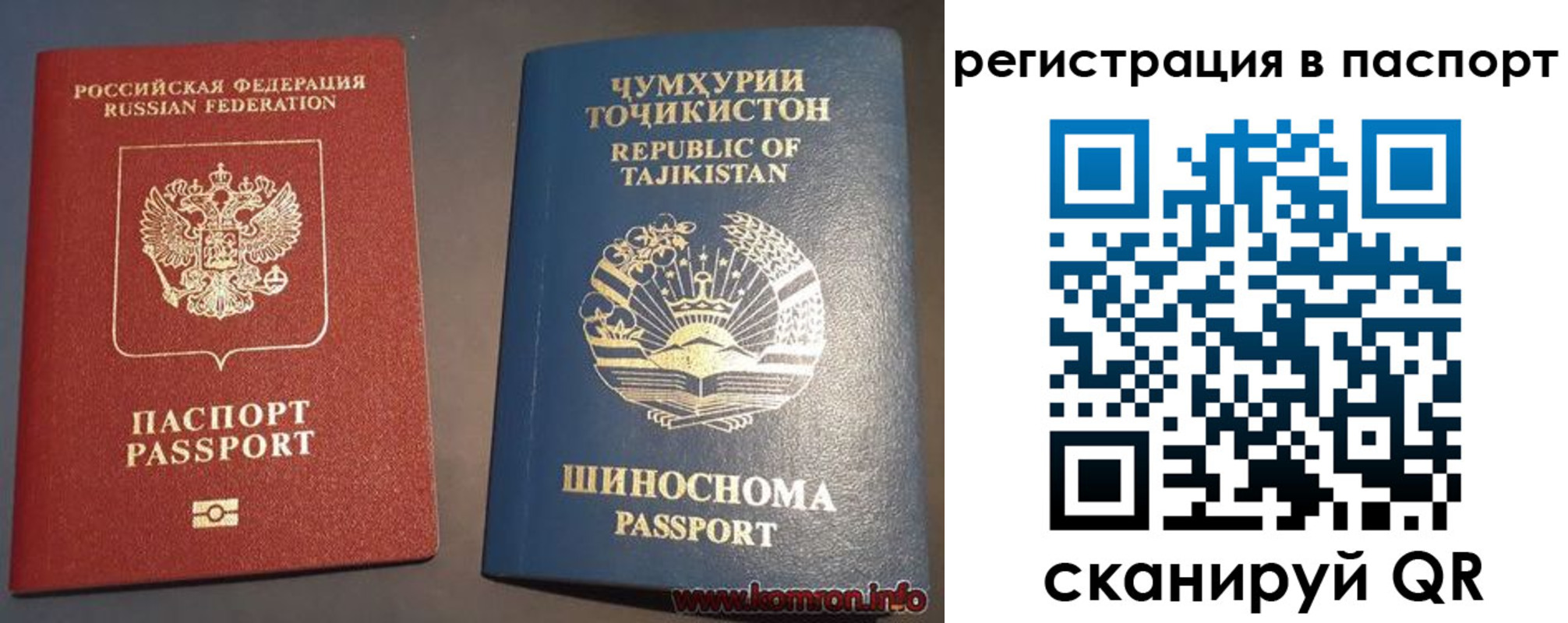прописка регистрация в Асбесте